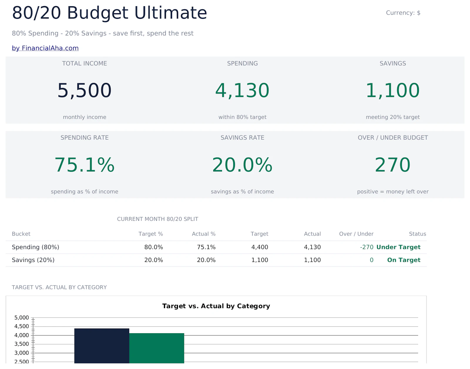 FinancialAha! Ultimate Spreadsheets screenshot 12