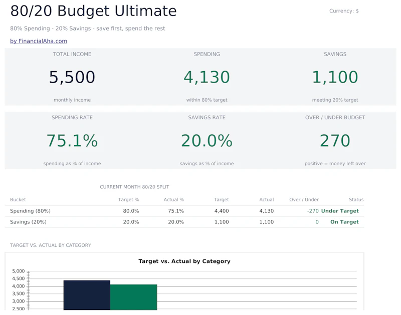 FinancialAha! Ultimate Spreadsheets screenshot 12