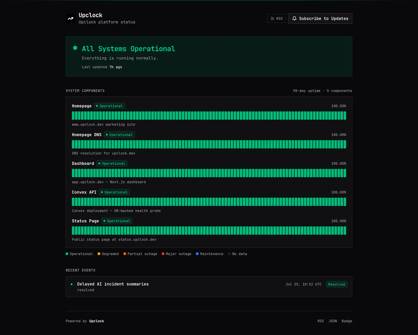 Upclock screenshot 2