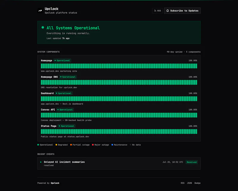Upclock screenshot 2