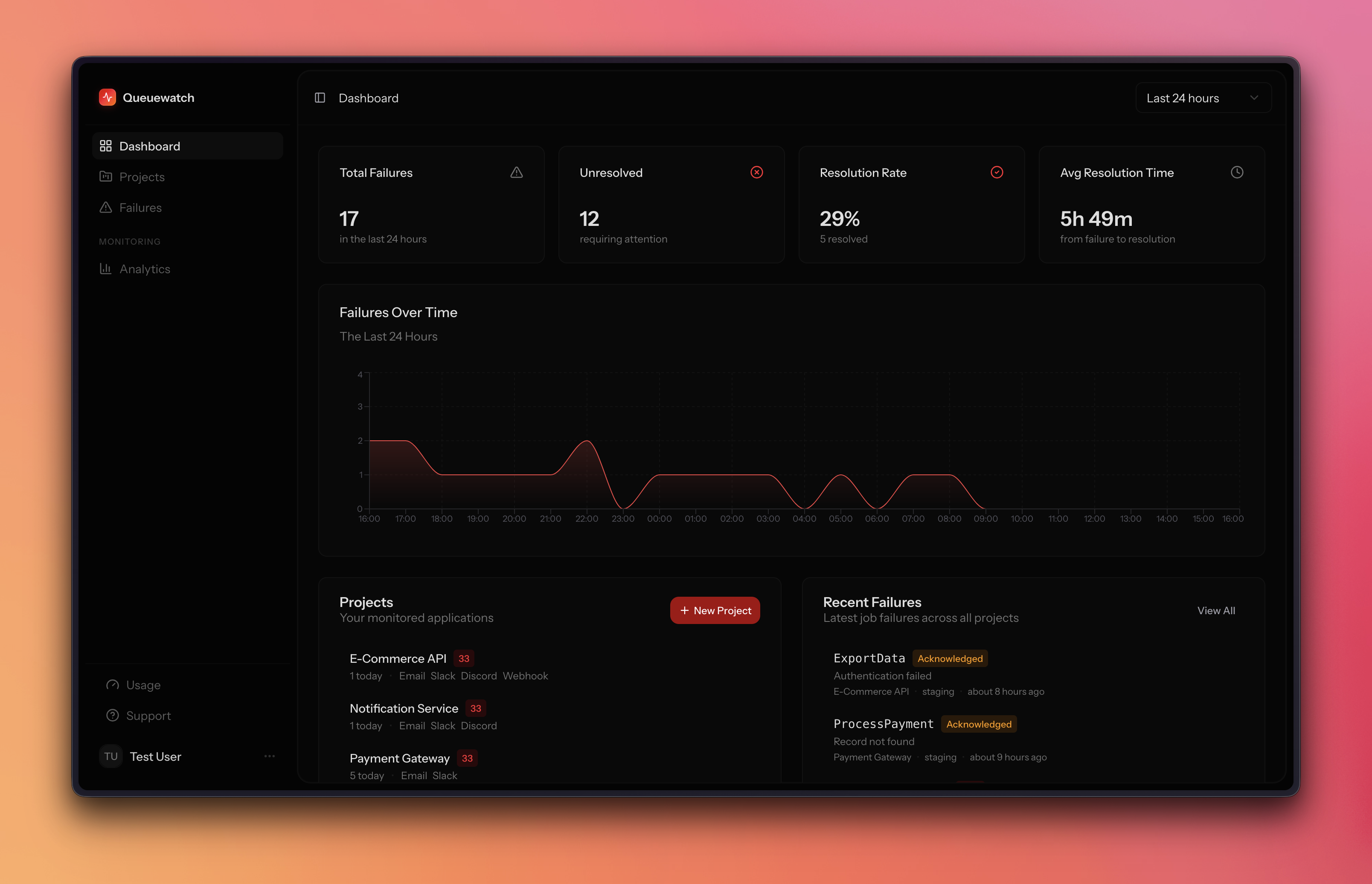 Queuewatch - Screenshot 3 showing product features and functionality