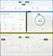 MyBirdieBoard gallery image