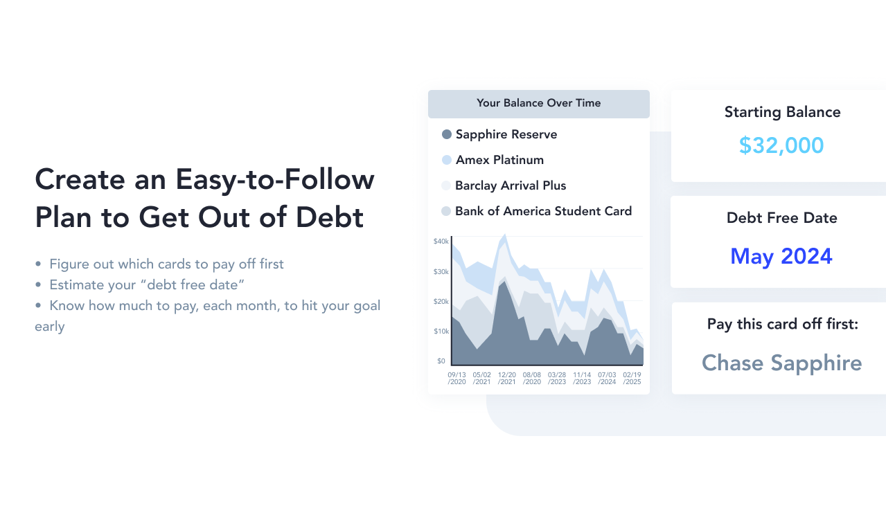 Empathize gallery image
