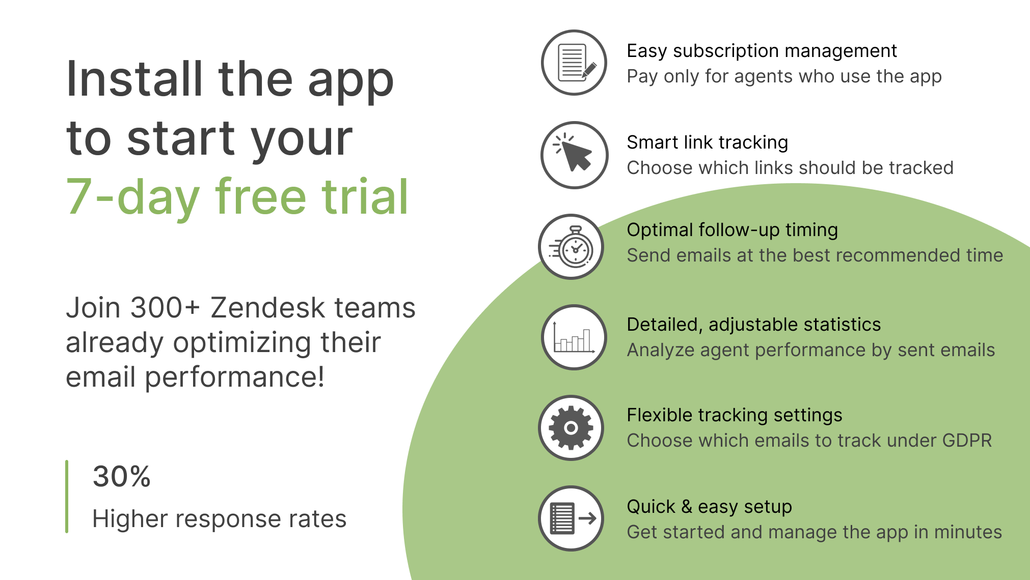 Email Tracking for Zendesk gallery image