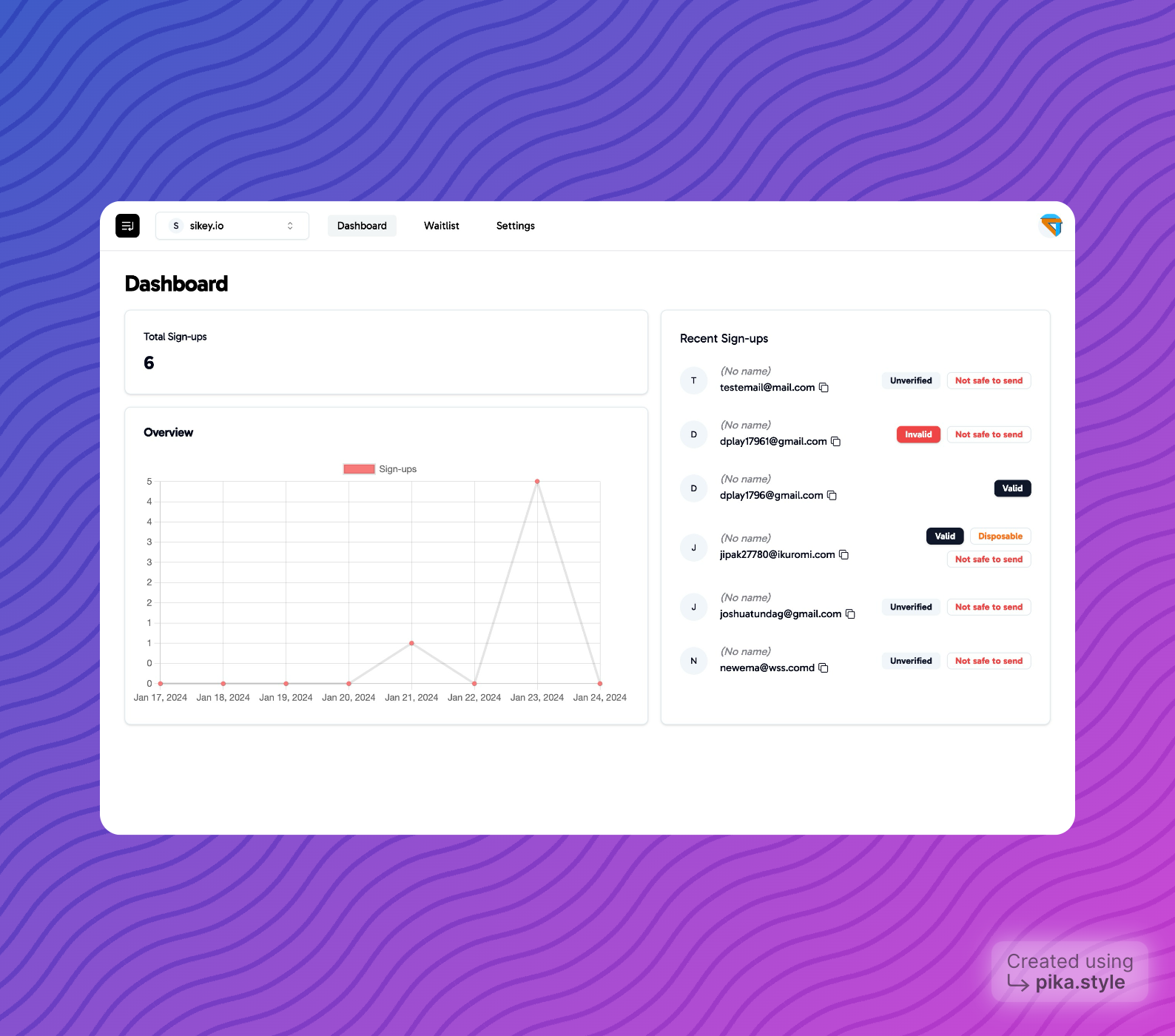 WaitWoudePro media 3