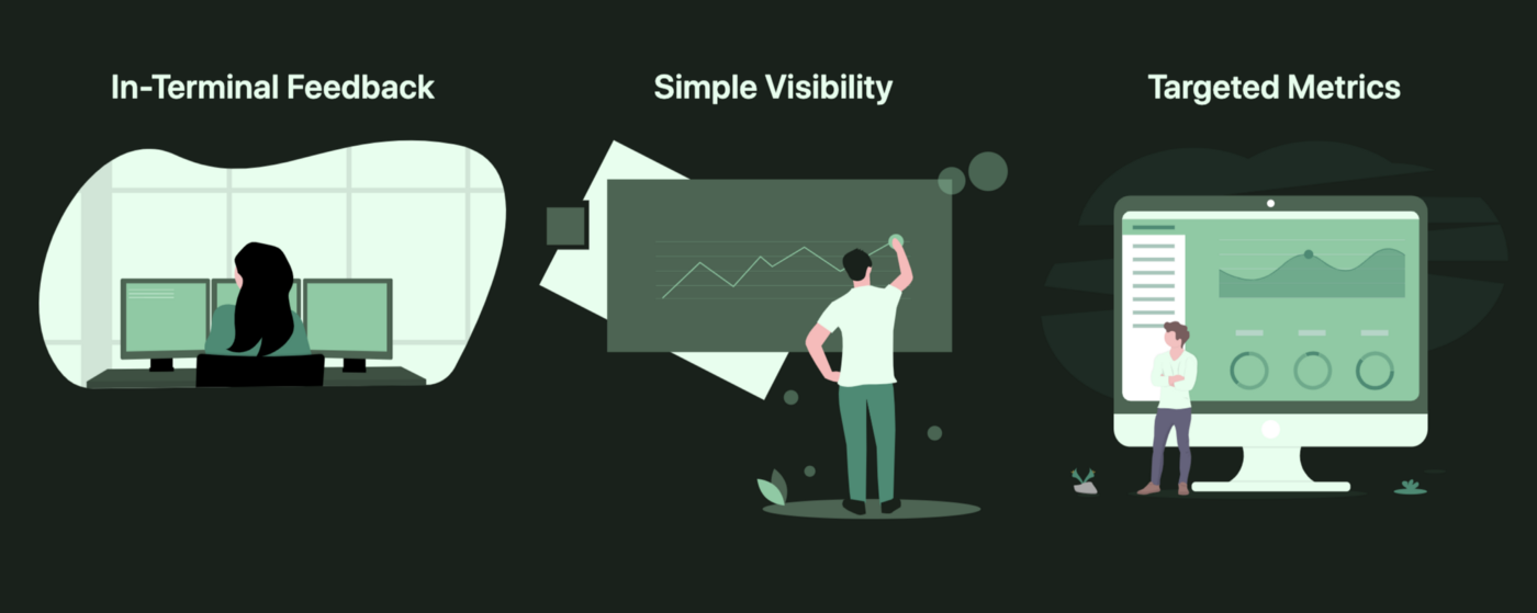 Serverless-Dev-Tools gallery image