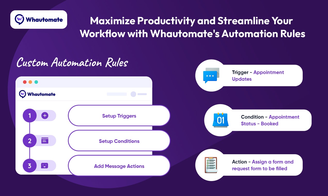whautomate - WhatsApp上的AI的客戶參與和自動化 media 6