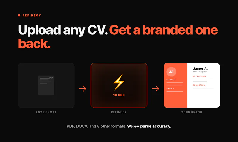 RefineCV screenshot 2