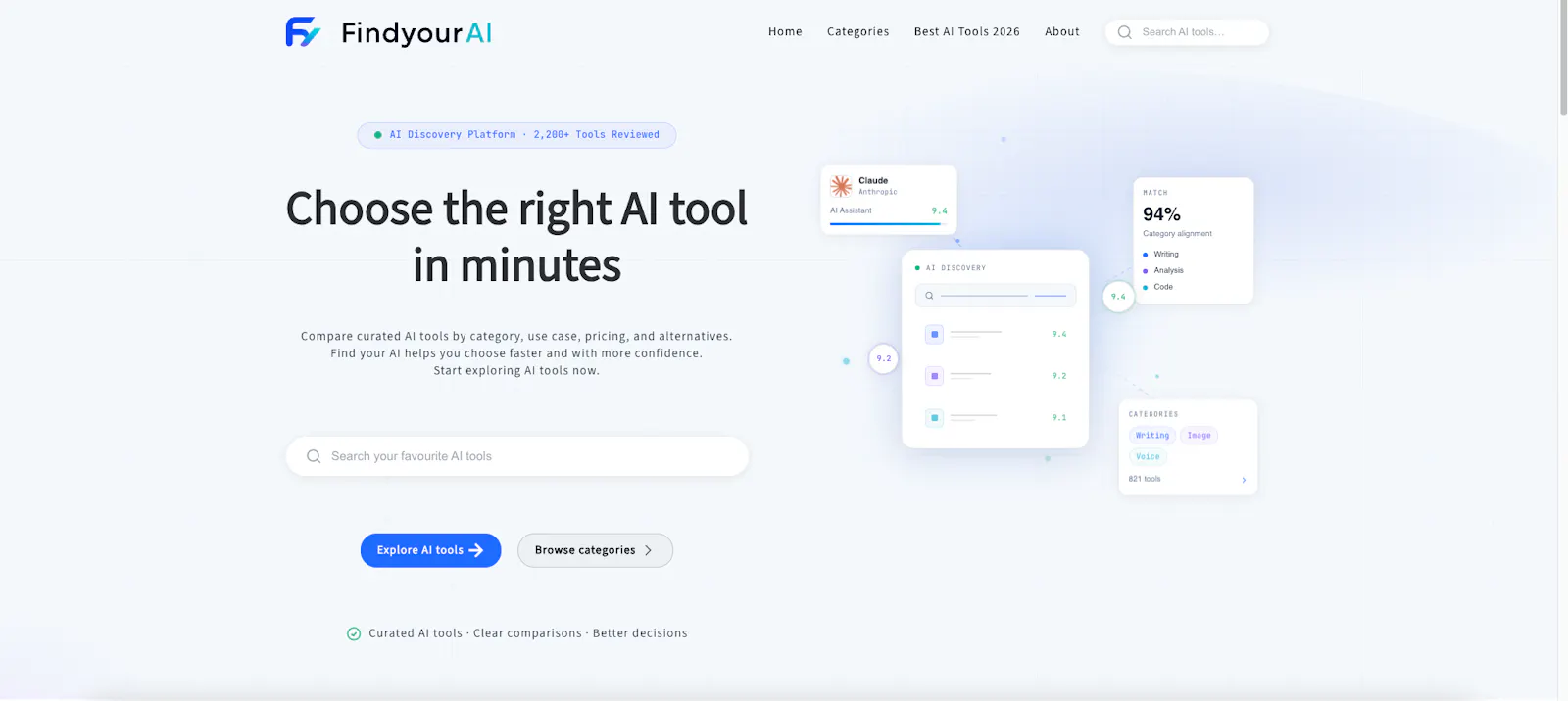 FindyourAI screenshot 1