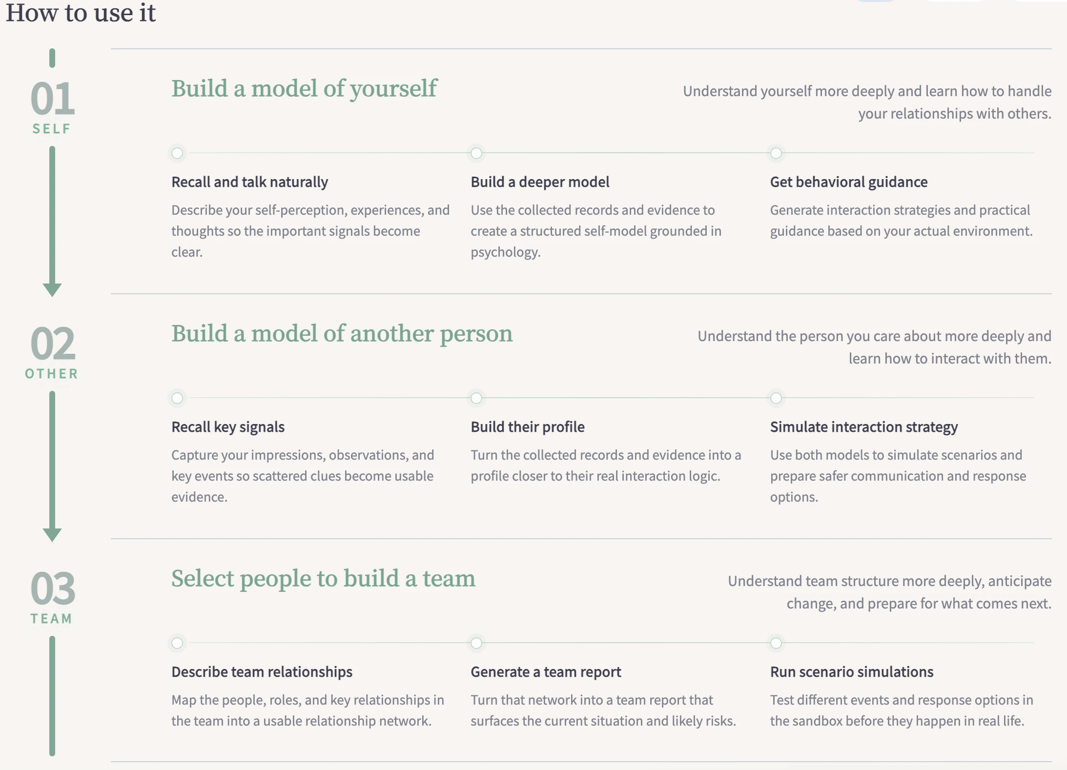 Profilemesh screenshot 5