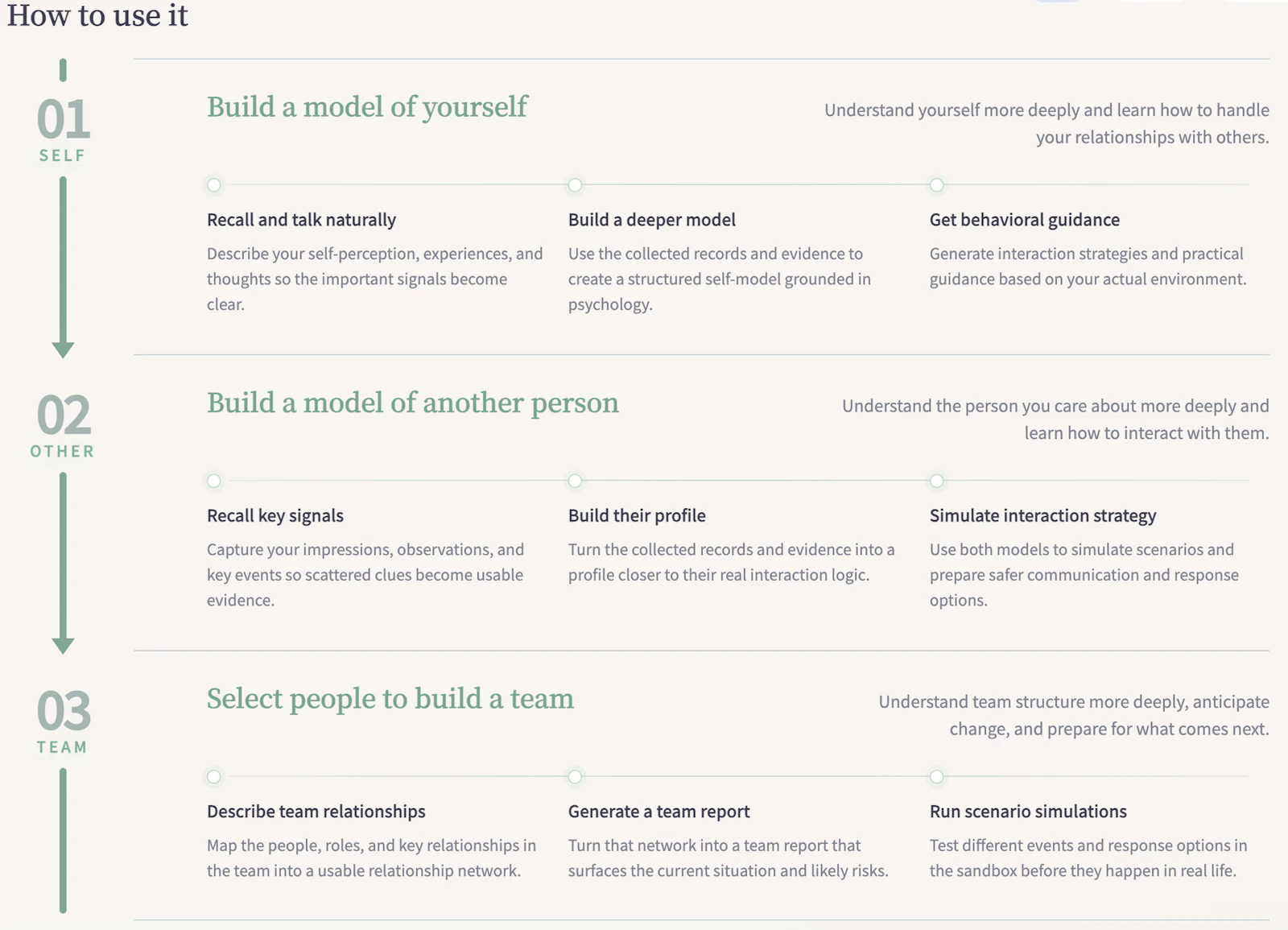 Profilemesh screenshot 6