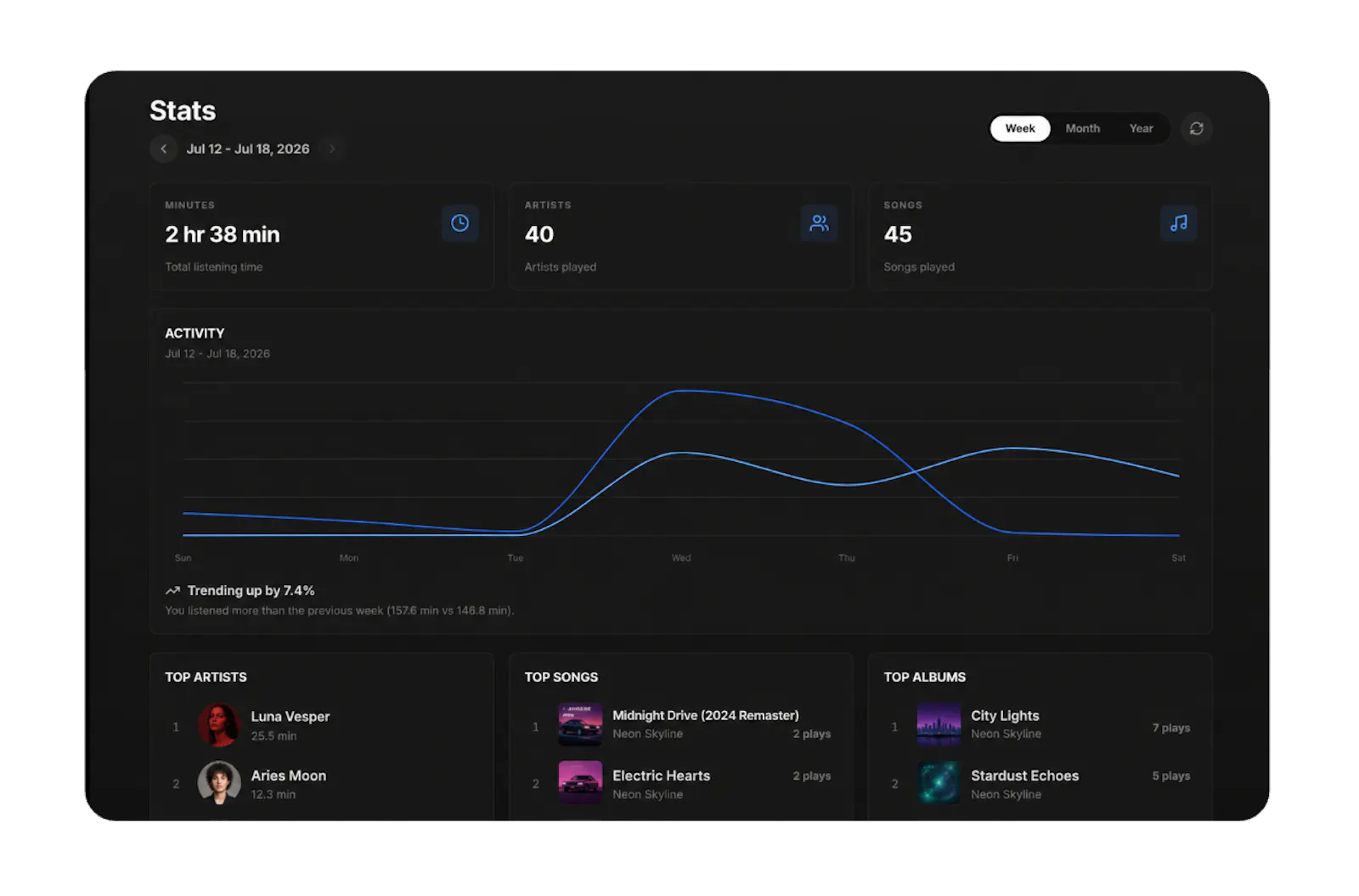 Spool Box - Agentic Music Listening screenshot 8