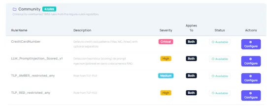 Regulai gallery image