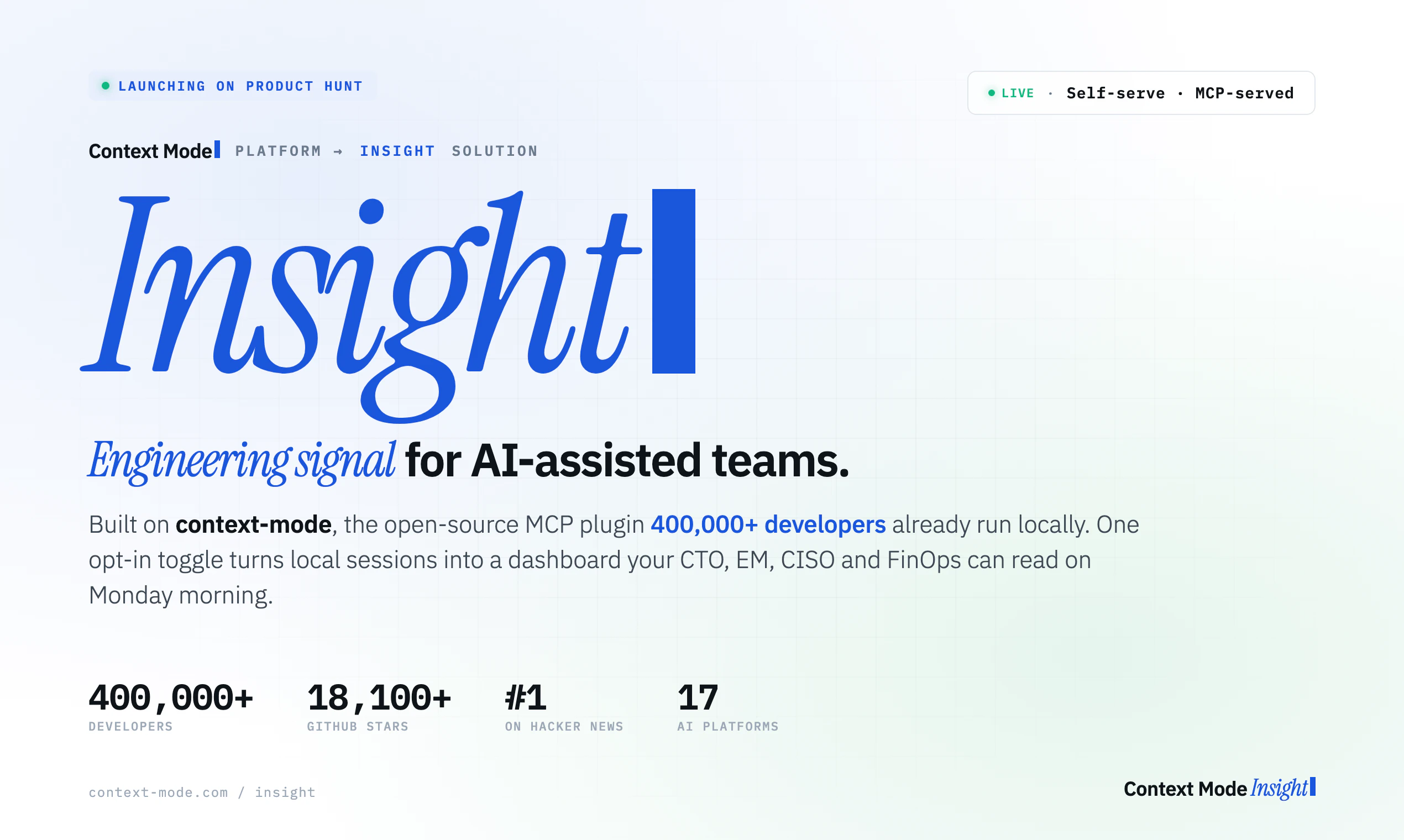 Context Mode Insight 截图