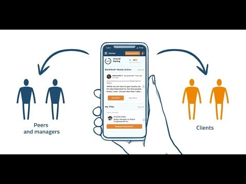 BackFeed+ gallery image