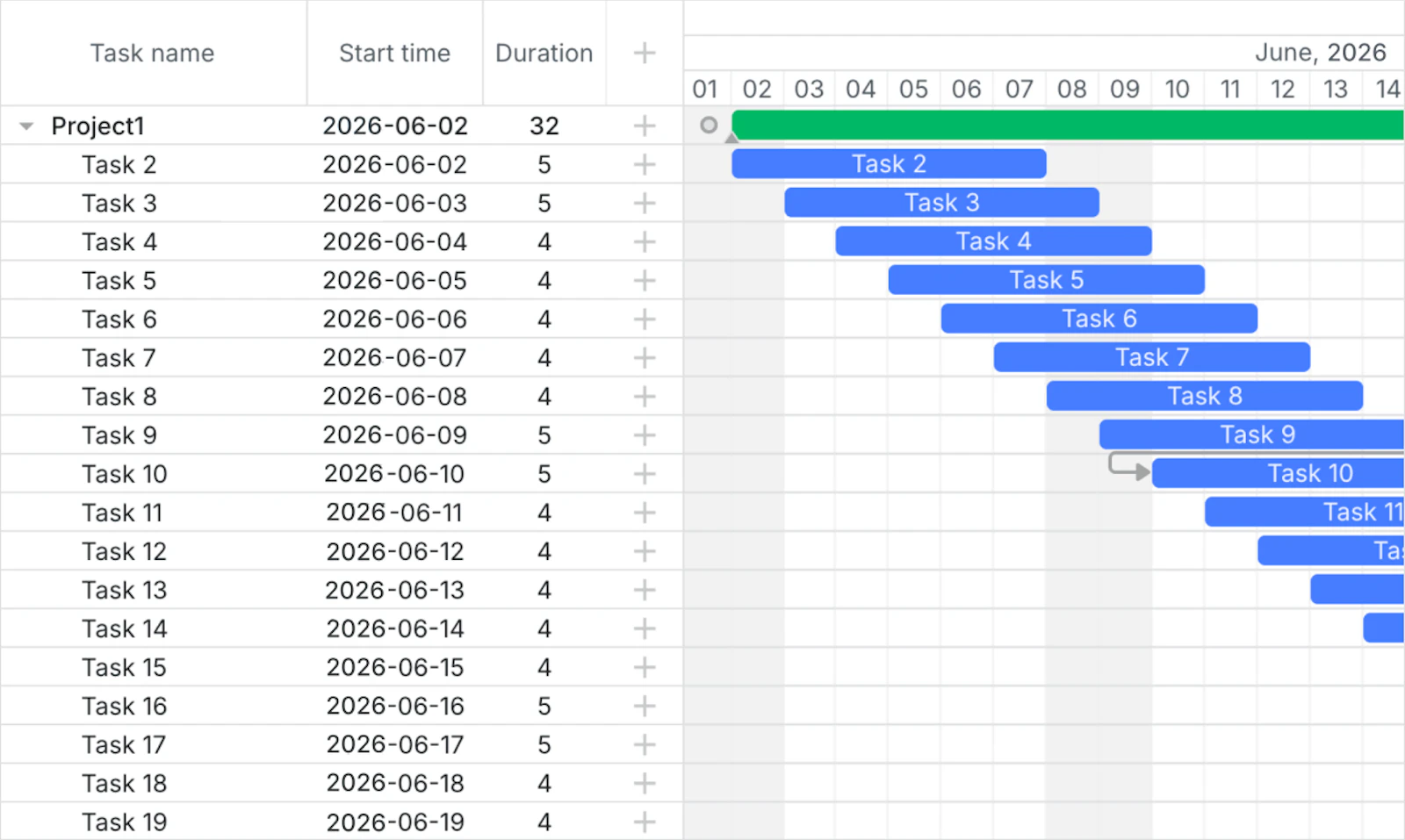 DHTMLX Gantt Community Edition screenshot 2