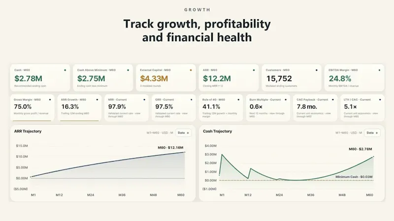 FFCC — Founder Financial Command Center screenshot 1 (video preview)