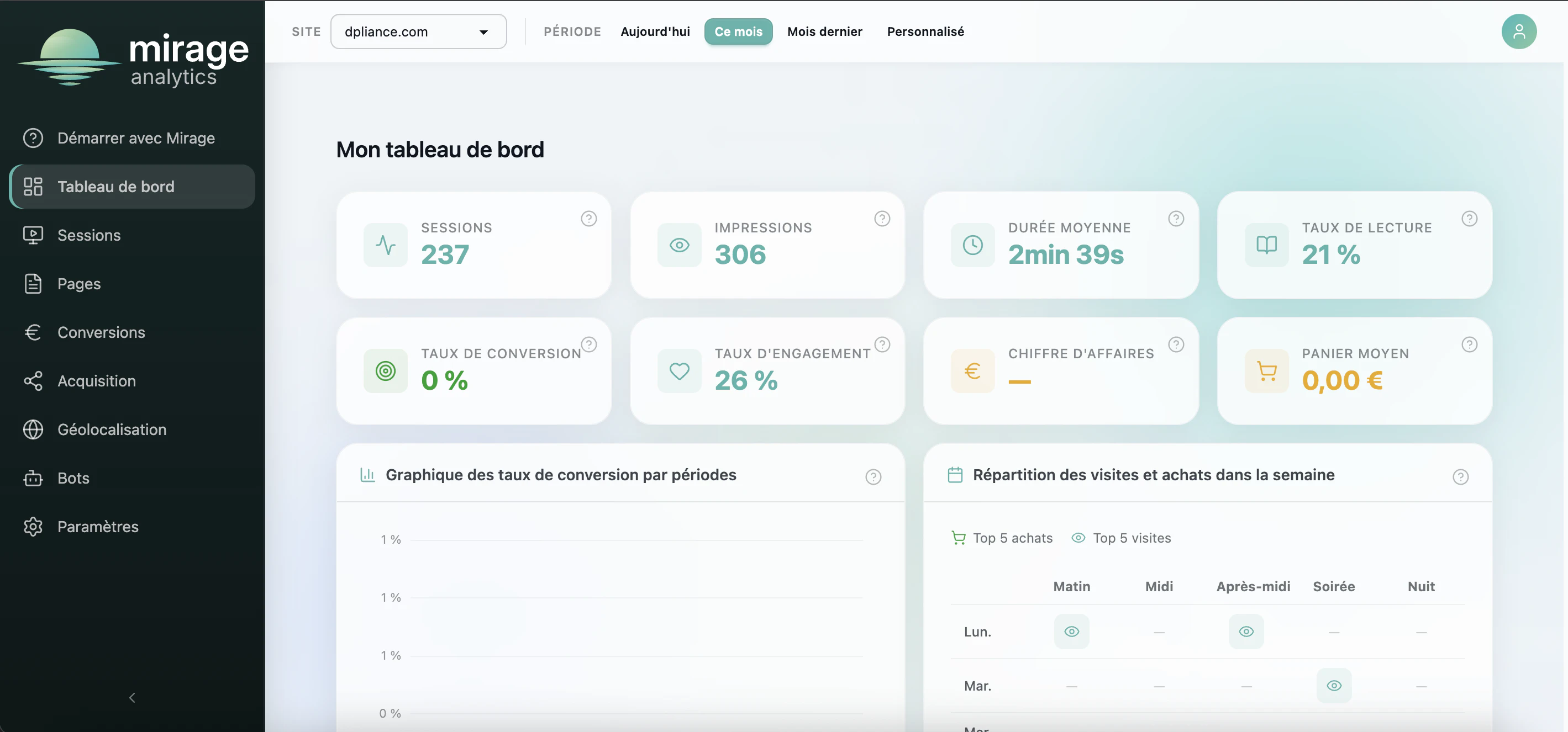 Mirage Analytics screenshot 1