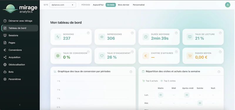 Mirage Analytics screenshot 2