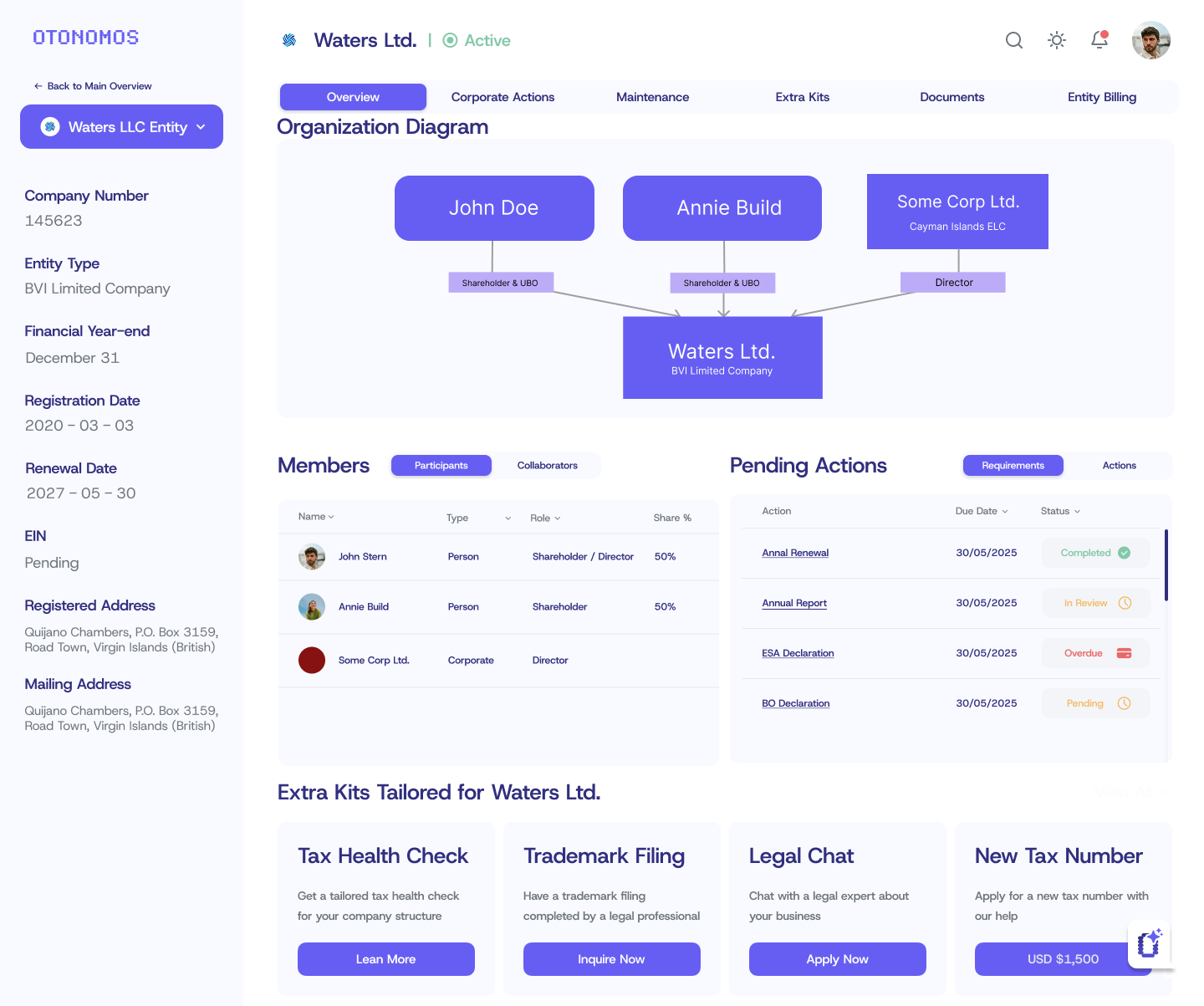 Otonomos gallery image