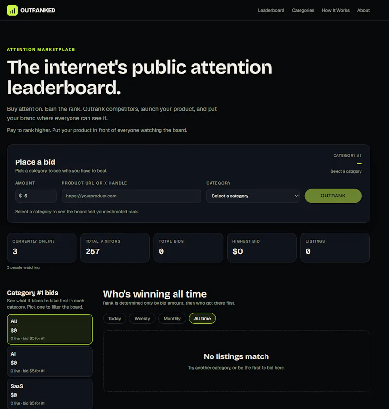 OUTRANKED — The internet's attention screenshot 3