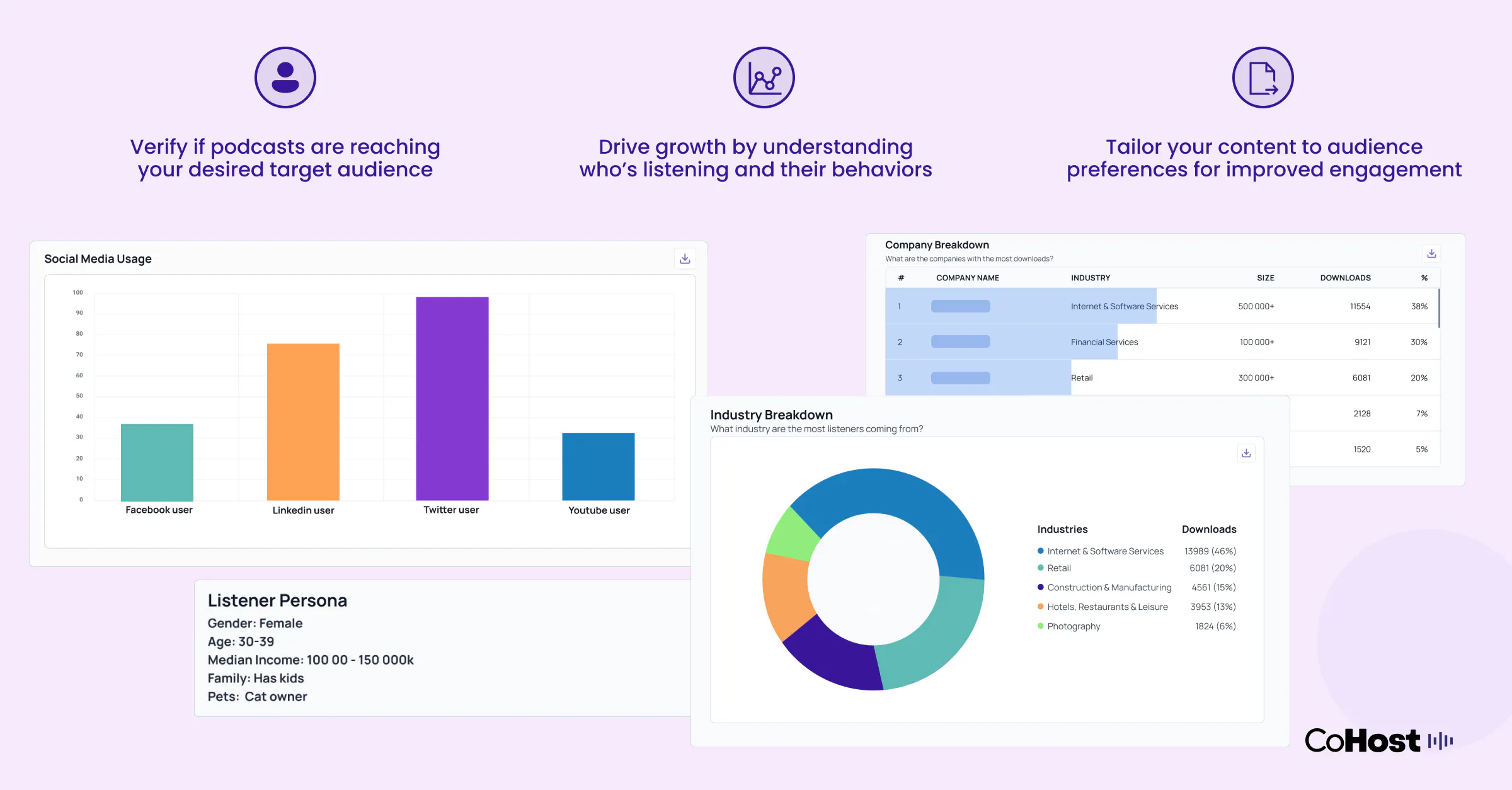 CoHost: Podcast Analytics Prefix gallery image