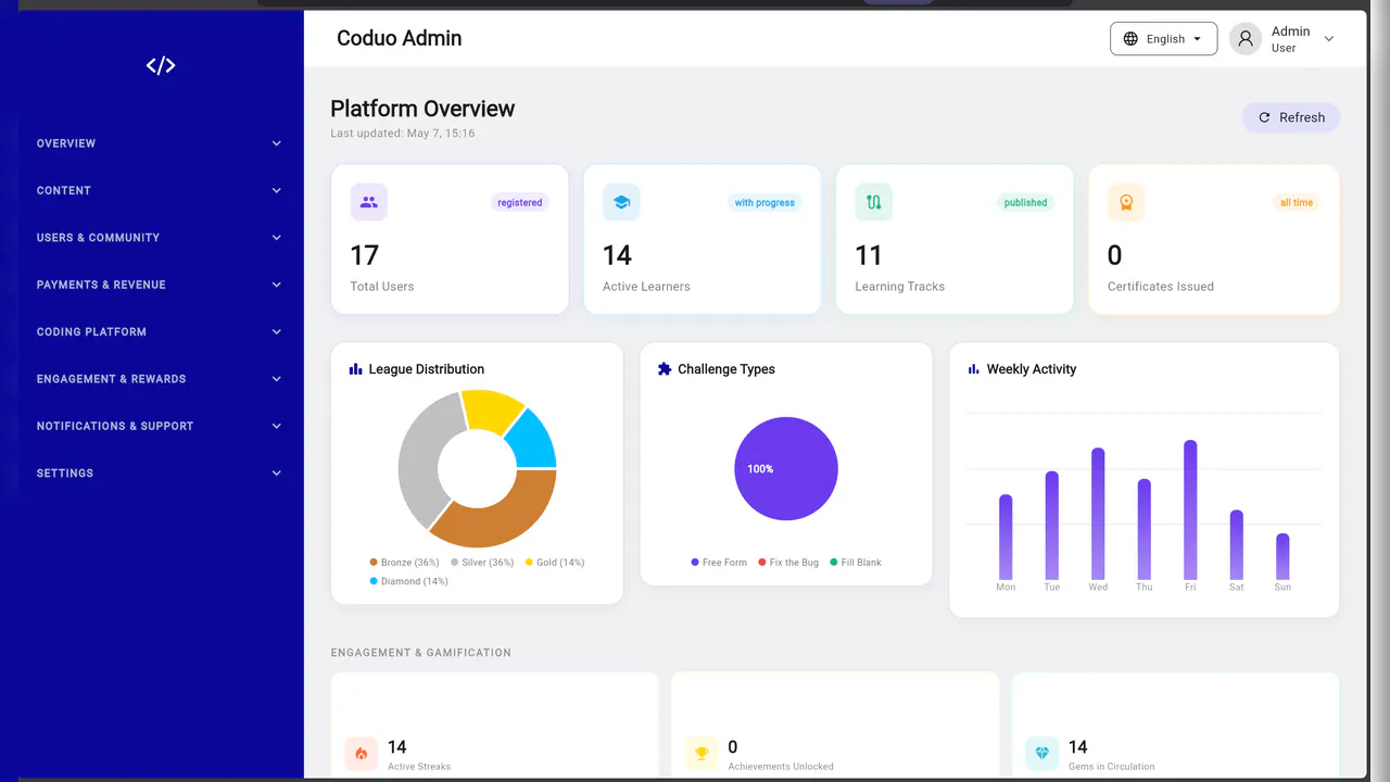 Coduo - Coding Education Mobile Platform gallery image