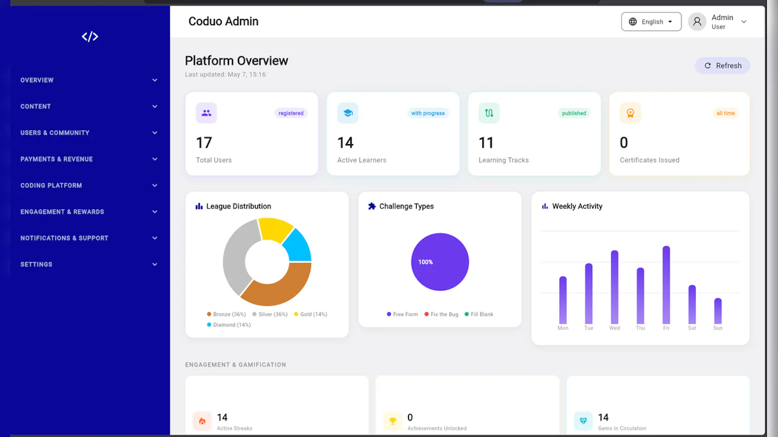 Coduo - Coding Education Mobile Platform screenshot 2