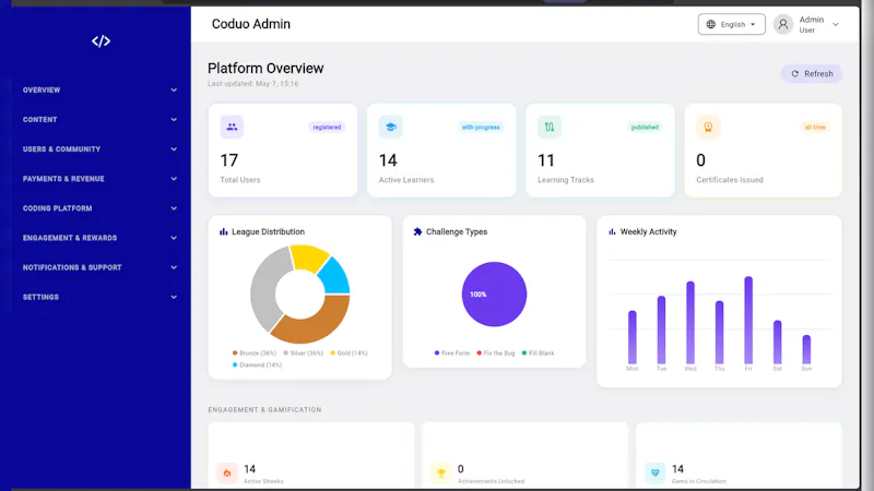 Coduo - Coding Education Mobile Platform screenshot 2