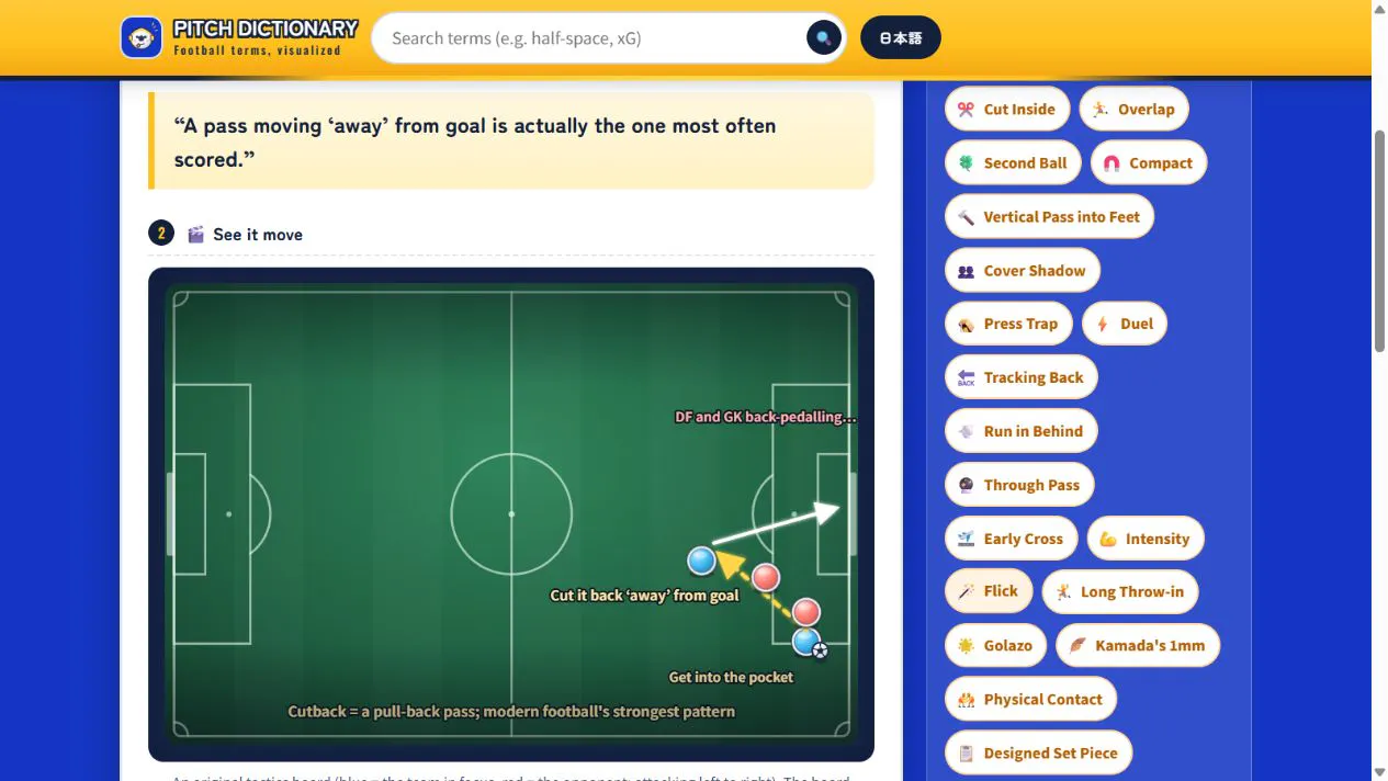 Pitch Dictionary gallery image