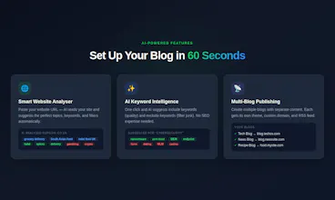 AIBlogMax gallery image