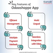 OdooShoppe gallery image