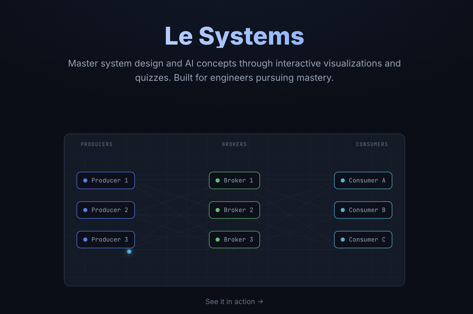 Le Systems - Main product screenshot demonstrating key features and user interface