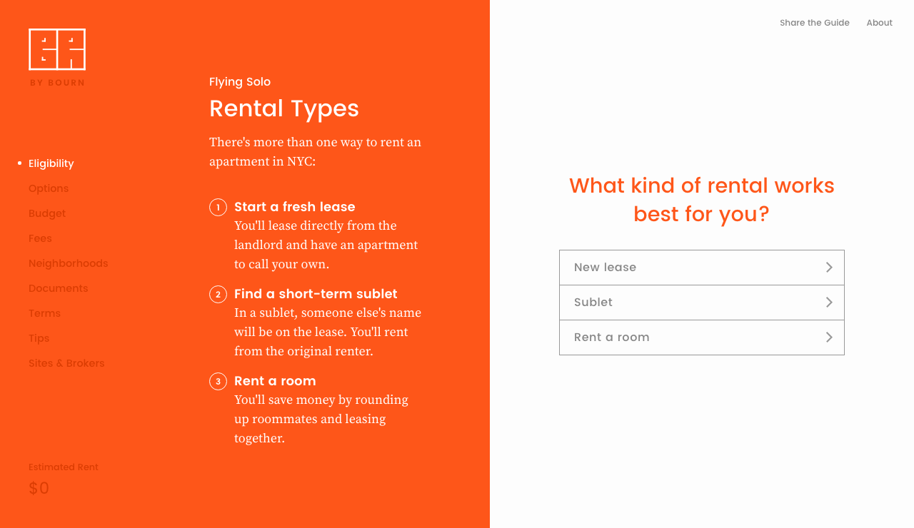 Bitter Renter gallery image