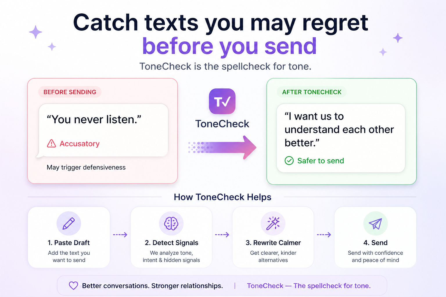 Tonecheck — Spellcheck for Tone gallery image