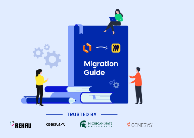 Lucid to Miro Migration