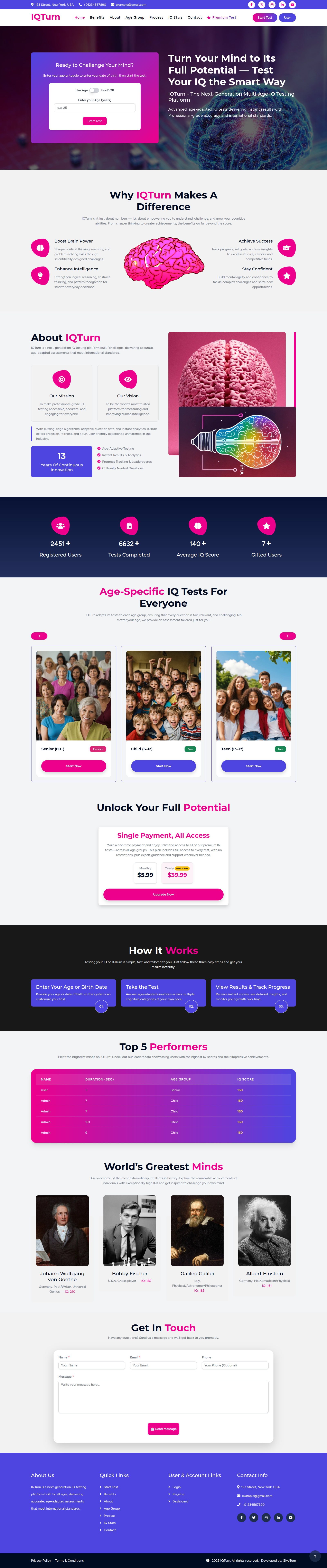 IQTurn gallery image