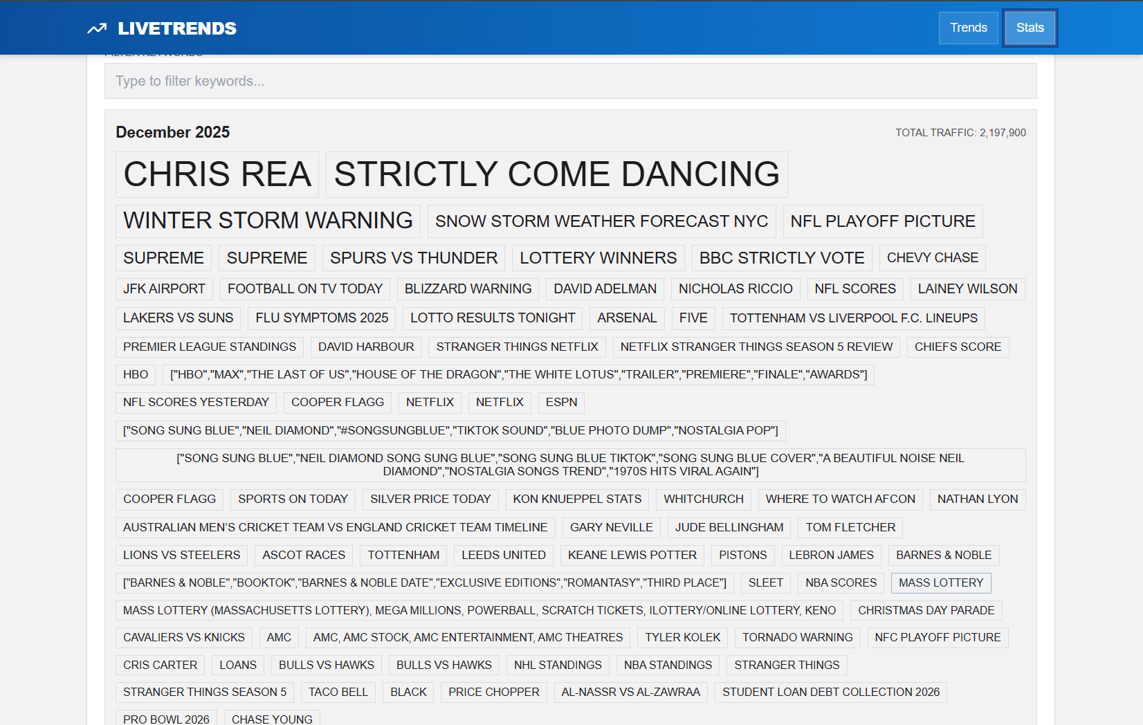 Live Trends - Screenshot 4 showing product features and functionality