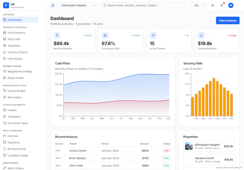 Flit — Real Estate Management screenshot 18