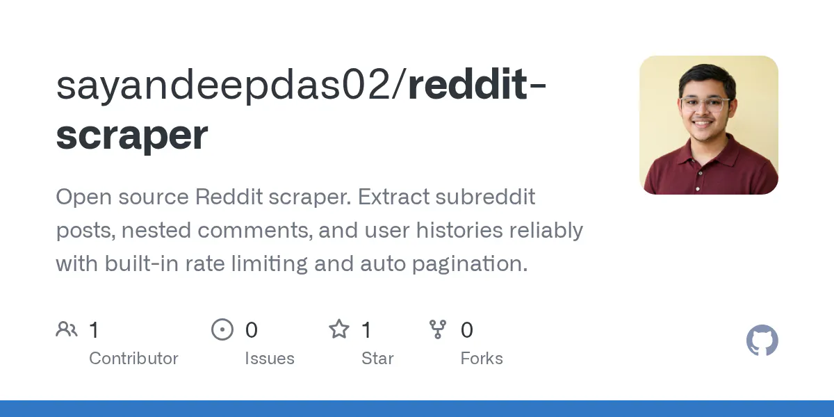 Reddit OpenScraper gallery image