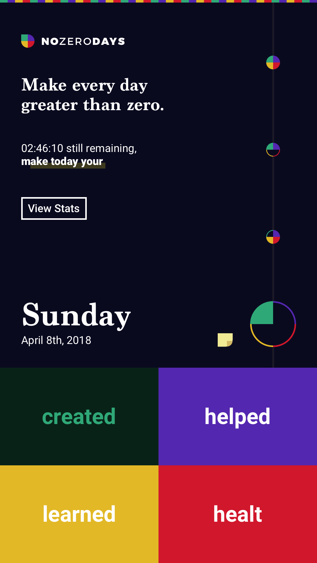 No Zero Days gallery image