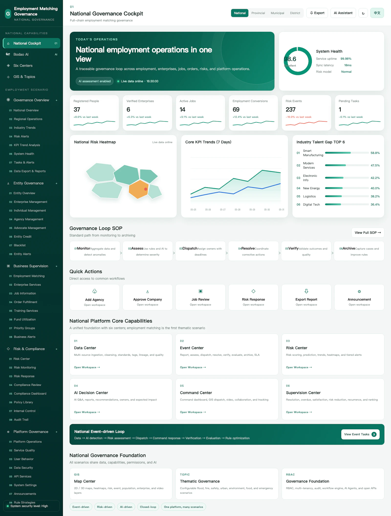 WorkMesh screenshot 3