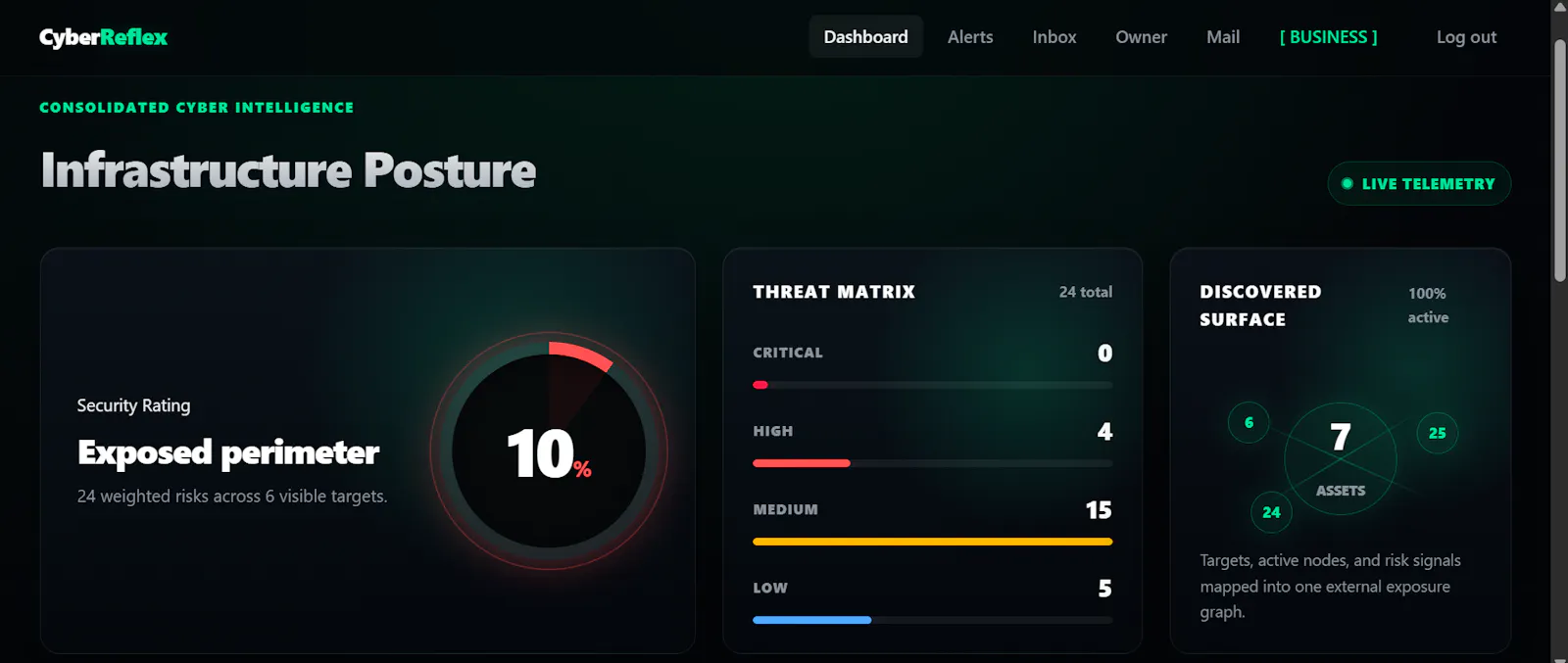 CyberReflex  screenshot 3