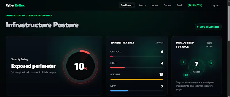 CyberReflex  screenshot 3