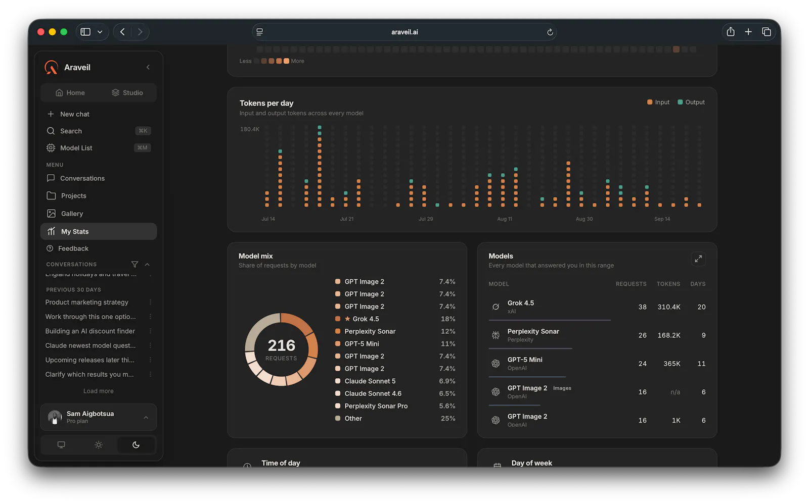Araveil screenshot 9