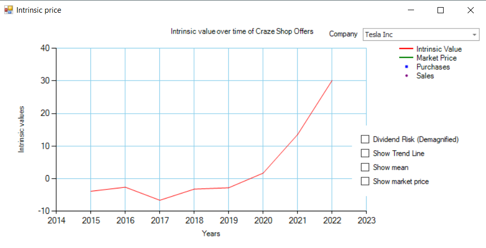 Stock Portfolio Management Software gallery image