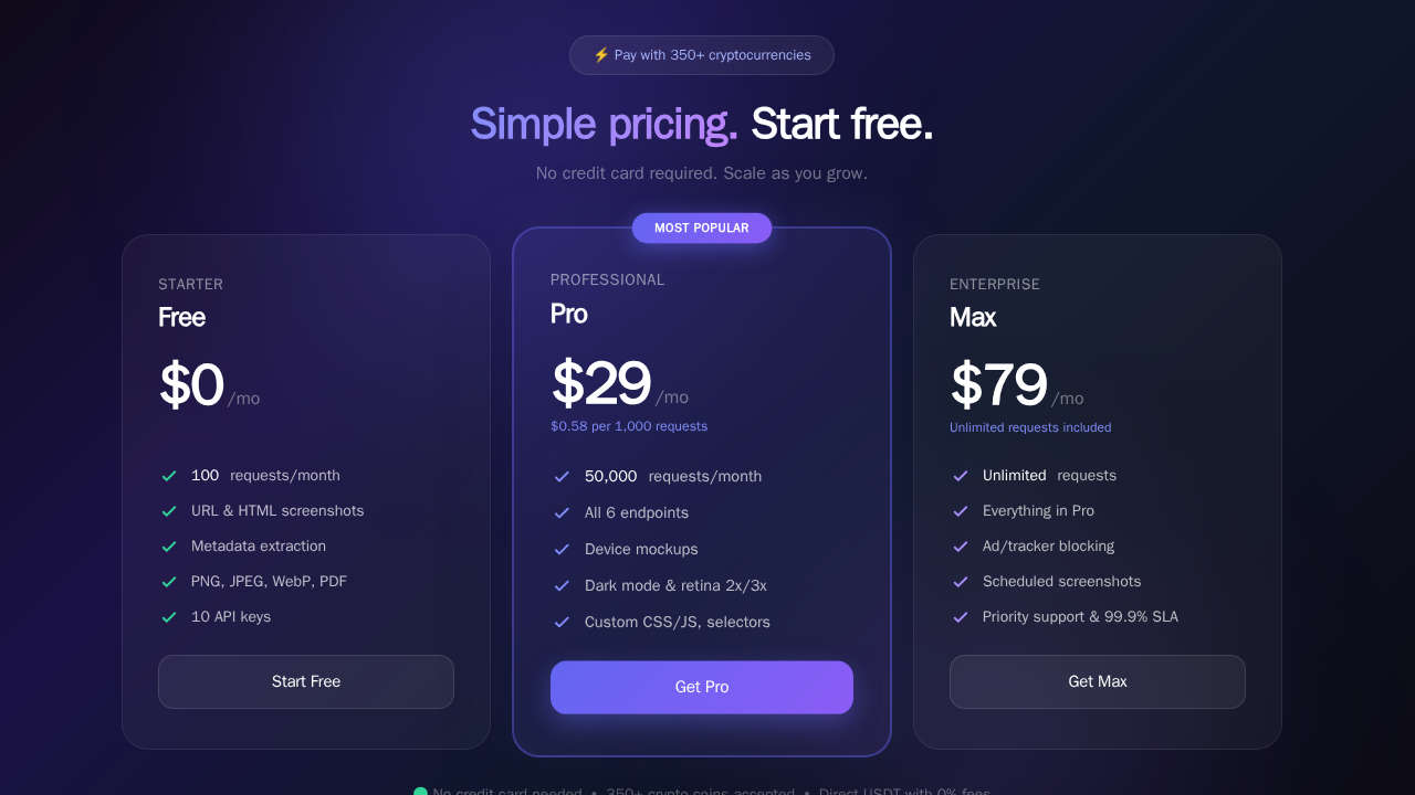 ShotAPI gallery image