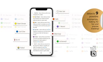 Habit Tracker for Notion 2021 gallery image