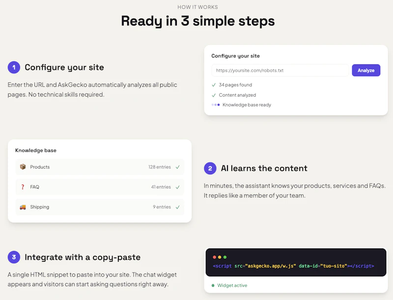 AskGecko screenshot 3