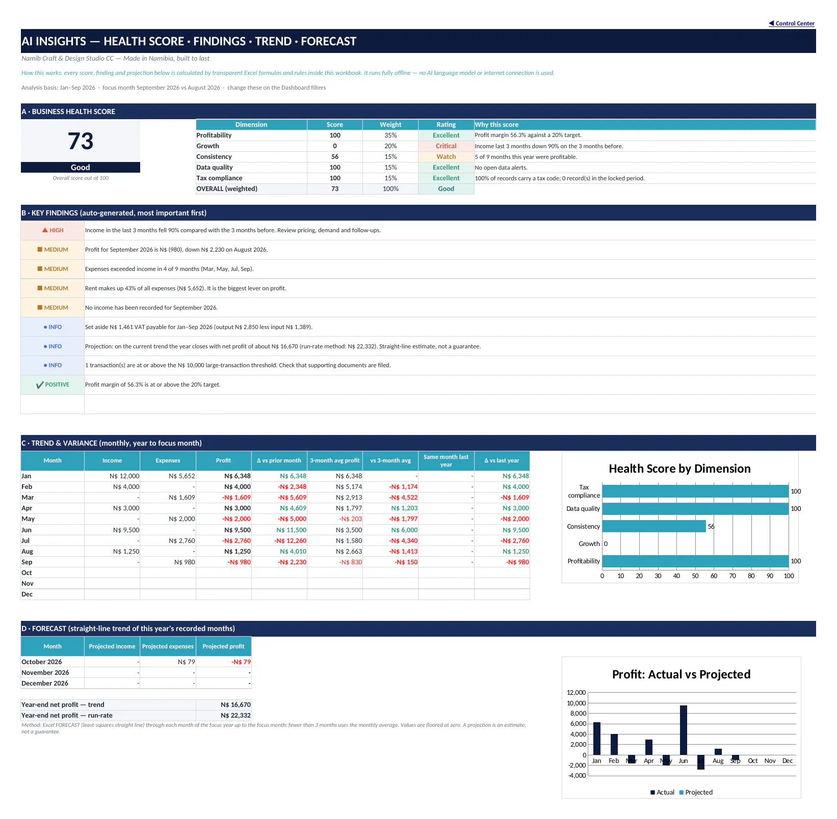 Small Business Bookkeeping System gallery image